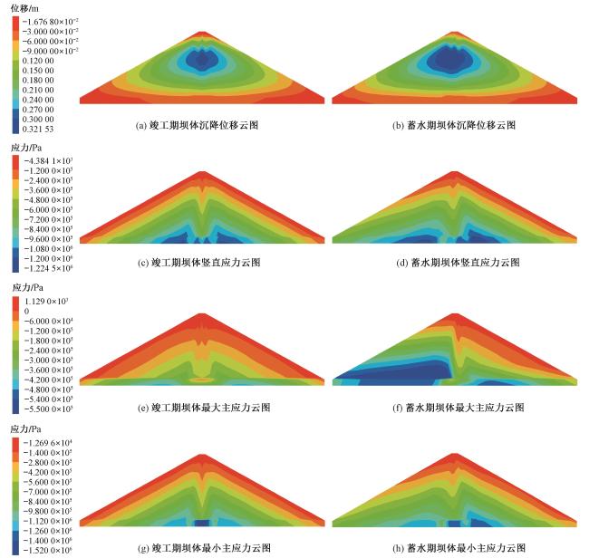 法学原理 Exception Handling | SpringerLink